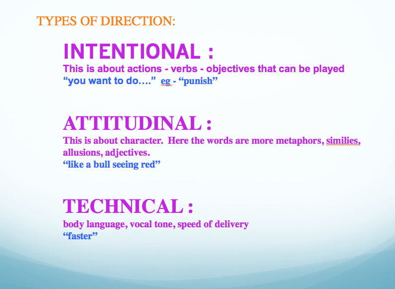 Directing Performance - Keys To Directing